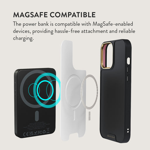 Main Character - Magnetic Power Bank 3