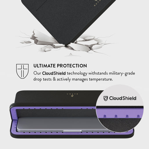 Tropical Green Camo - Laptop Sleeve 7