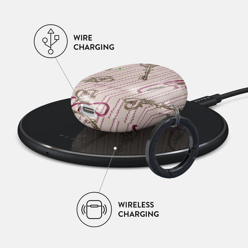 Unlocked - Google Pixel Buds Pro 2 Case 3