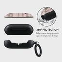 Unlocked - Samsung Galaxy Buds Plus Case 2
