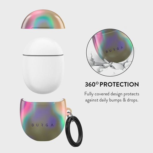 Ethereal - Google Pixel Buds A Case 2