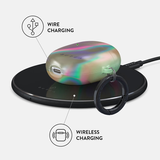 Ethereal - Google Pixel Buds A Case 3