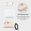 Berry Sorbet - Girly AirPods 4 Case 2