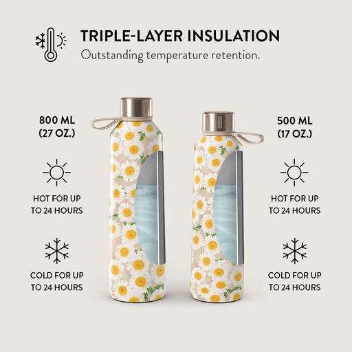 Pure Bliss - Daisy Water Bottle 6