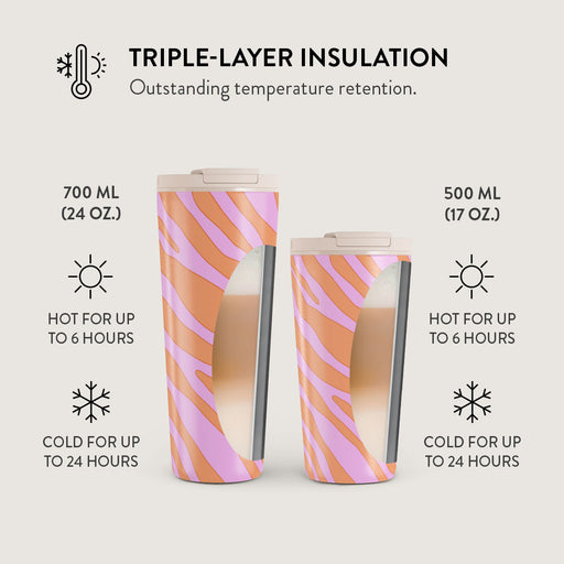 Spicy - Travel Mug 13