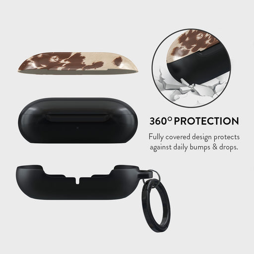Rodeo - Samsung Galaxy Buds Plus Case 2