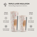 Prairie - Travel Mug 13