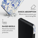 Sobremesa - Xiaomi 11T / 11T Pro Case 4