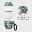 Hawaiian Breeze - Google Pixel Buds Pro Case 2