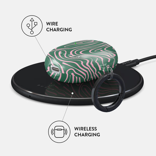 Hawaiian Breeze - Google Pixel Buds Pro Case 3