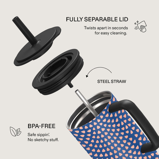 Azure Waters - All Day Leakproof Tumbler 6