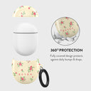 Sundress - Google Pixel Buds Pro 2 Case 2