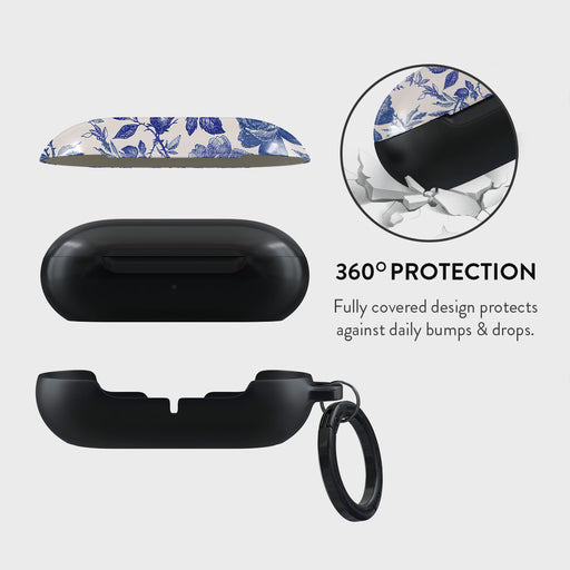 Garden Stories - Samsung Galaxy Buds Plus Case 2