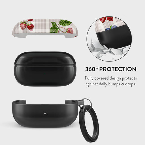 Picnic Basket - Samsung Galaxy Buds Pro Case 2