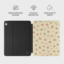 Sundress - iPad Air 11 (7th/6th Gen) Case 3