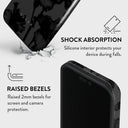 Nocturnal - iPhone 15 Pro Case 4