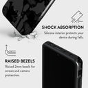 Nocturnal - Xiaomi Redmi Note 11 Pro+ Case 4