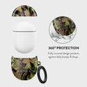 Subtropical - Google Pixel Buds Pro Case 2