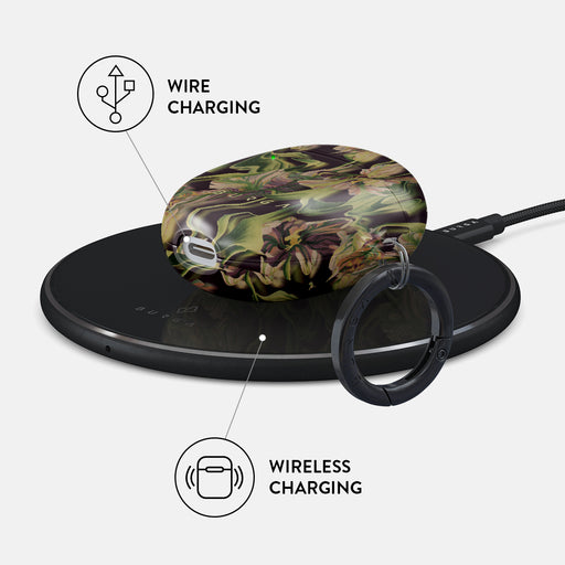 Subtropical - Google Pixel Buds Pro Case 3