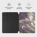 Nostalgia Feeling - iPad Pro 12.9 (4th/3rd Gen) Case 2