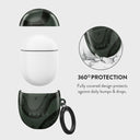 Poison - Google Pixel Buds Pro 2 Case 2