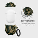 Destiny - Google Pixel Buds Pro Case 2