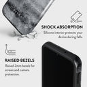 Concrete Jungle - Samsung Galaxy A25 Case 4