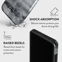 Concrete Jungle - Xiaomi Redmi Note 11 Pro Case 4