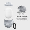 Concrete Jungle - Google Pixel Buds Pro Case 2