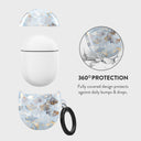 Mermaid Skin - Google Pixel Buds Pro 2 Case 2