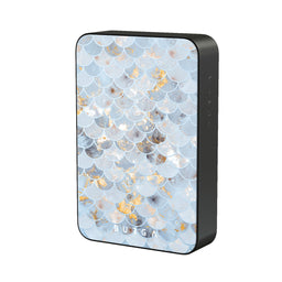 15,000 mAh