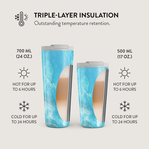 Ocean Waves - Blue Travel Mug 13