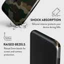 Tropical Green Camo - iPhone XR Case 8