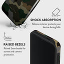 Tropical Green Camo - Samsung Galaxy S24 FE Case 4