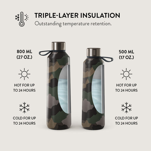 Tropical Green Camo - Water Bottle 6