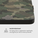 Tropical Green Camo - Laptop Sleeve 10