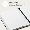 Wild Card - Notebook 5