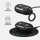 Midnight Ocean - Samsung Galaxy Buds Plus Case 3