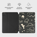 Eclipse - iPad Pro 12.9 (4th/3rd Gen) Case 3