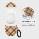 Coffee Break - Google Pixel Buds Pro Case 2