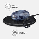 Archives - Google Pixel Buds 2 Case 3