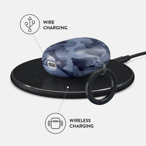 Archives - Google Pixel Buds 2 Case 3
