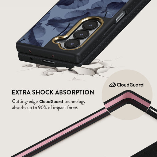Archives - Samsung Galaxy Z Fold 6 Case 3