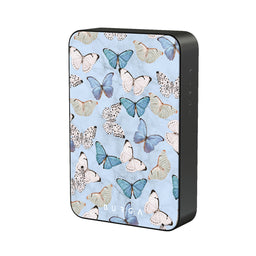 15,000 mAh