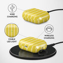 Sunbreak - AirPods Pro Case 3