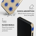 La Playa - Xiaomi 14 Pro Case 4