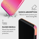 SPF 100 - Samsung Galaxy A34 Case 4