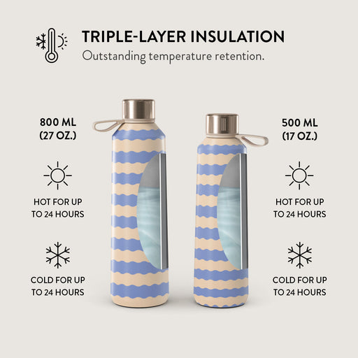 Splash - Water Bottle 6