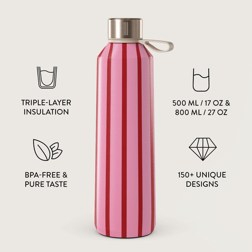 Favorite Bikini - Water Bottle 3