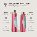 Favorite Bikini - Water Bottle 6